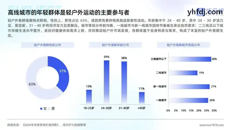 九游NINEGAME跨国团队协同研发实景