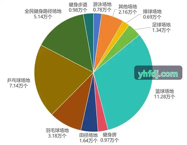 游戏研运一体化资产安全管理白皮书