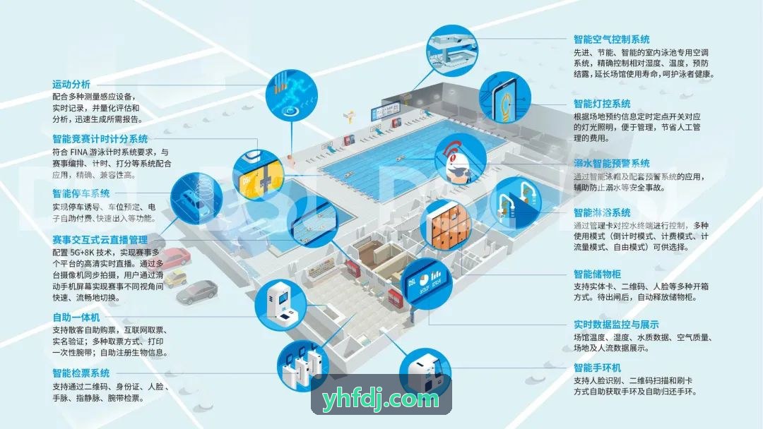 游戏数字资产协同管理实践场景